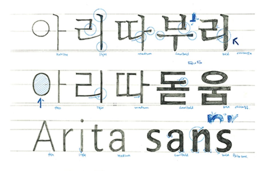 Typeface Arita 타입페이스 아리따 arita_01