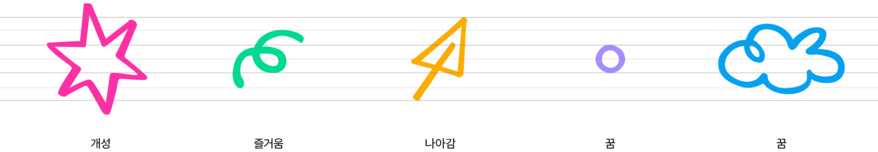 ‘Meet Your Dream’ AMOREPACIFIC X MUSINSA CSR Campaign Project ‘밋유어드림’ CSR 캠페인 디자인 25_13_02