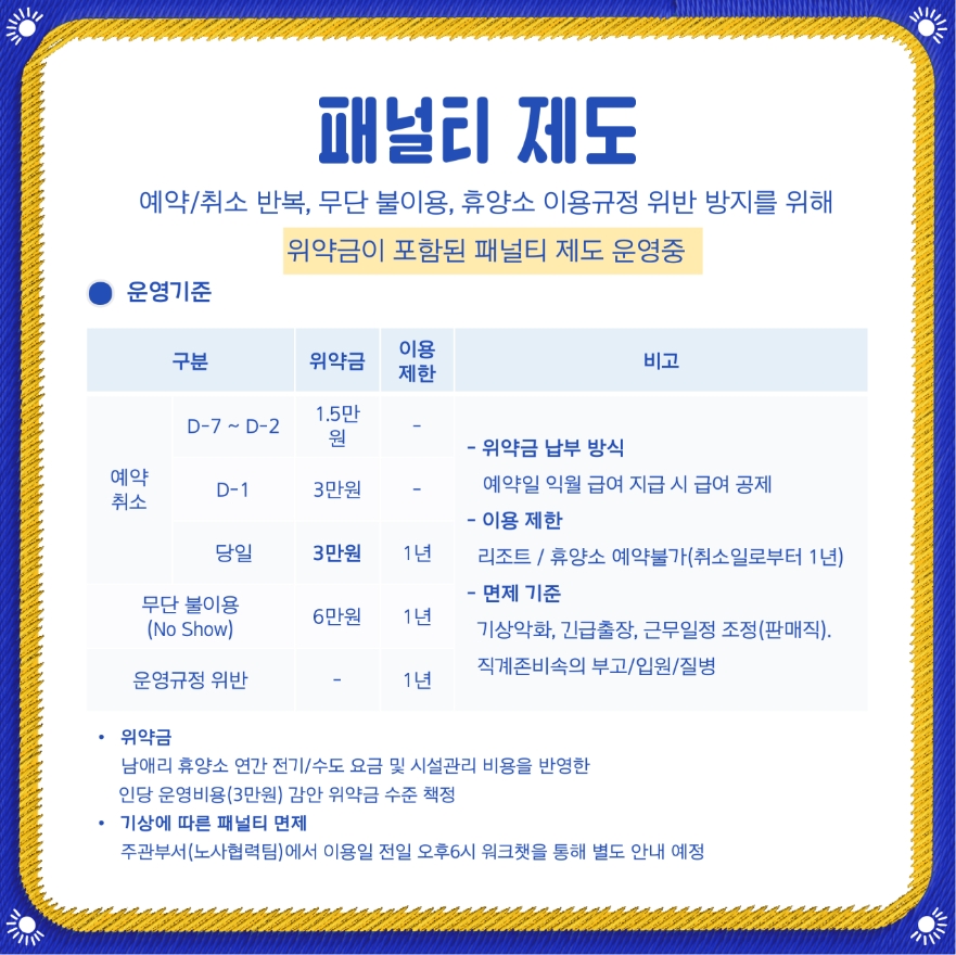 Enhancing User Experience through the Design Development of AMOREPACIFIC’s Namaeri Employee Retreat 아모레퍼시픽 남애리 임직원 휴양소 디자인 개발을 통한 이용 경험 향상 제안 25_16_08_da2_00
