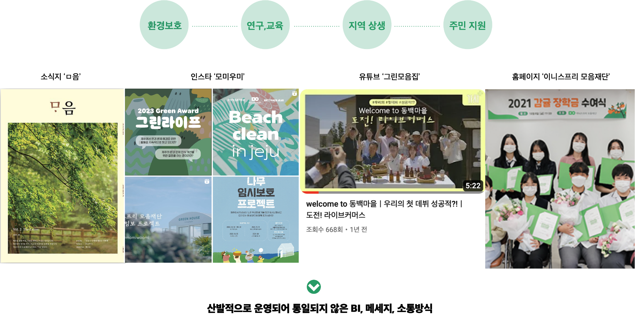 JEJU GREEN AWARD BRAND IDENTITY DESIGN | BI DESIGN 제주 그린 어워드 BI 디자인 25_17_02
