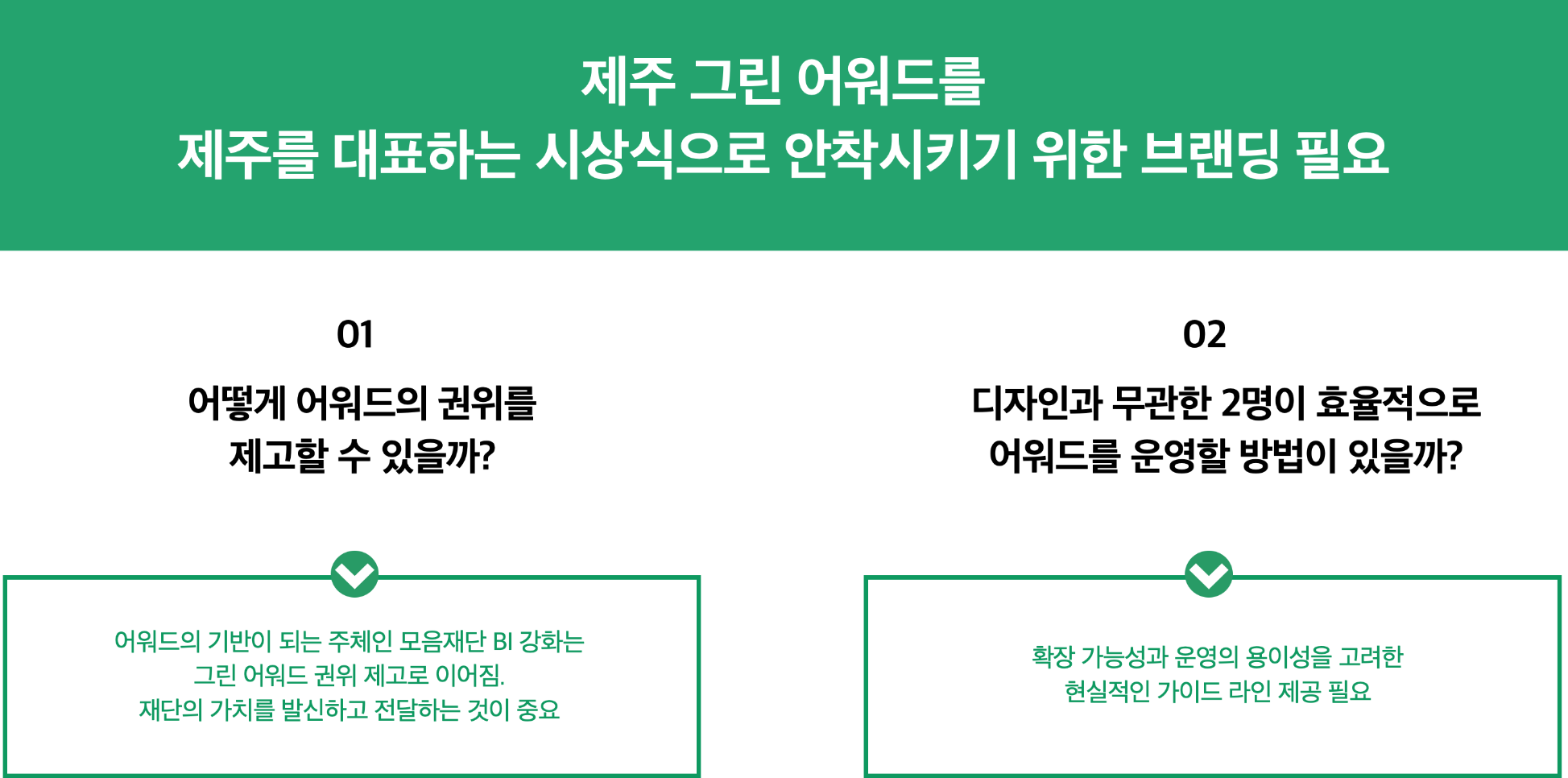 JEJU GREEN AWARD BRAND IDENTITY DESIGN | BI DESIGN 제주 그린 어워드 BI 디자인 25_17_04