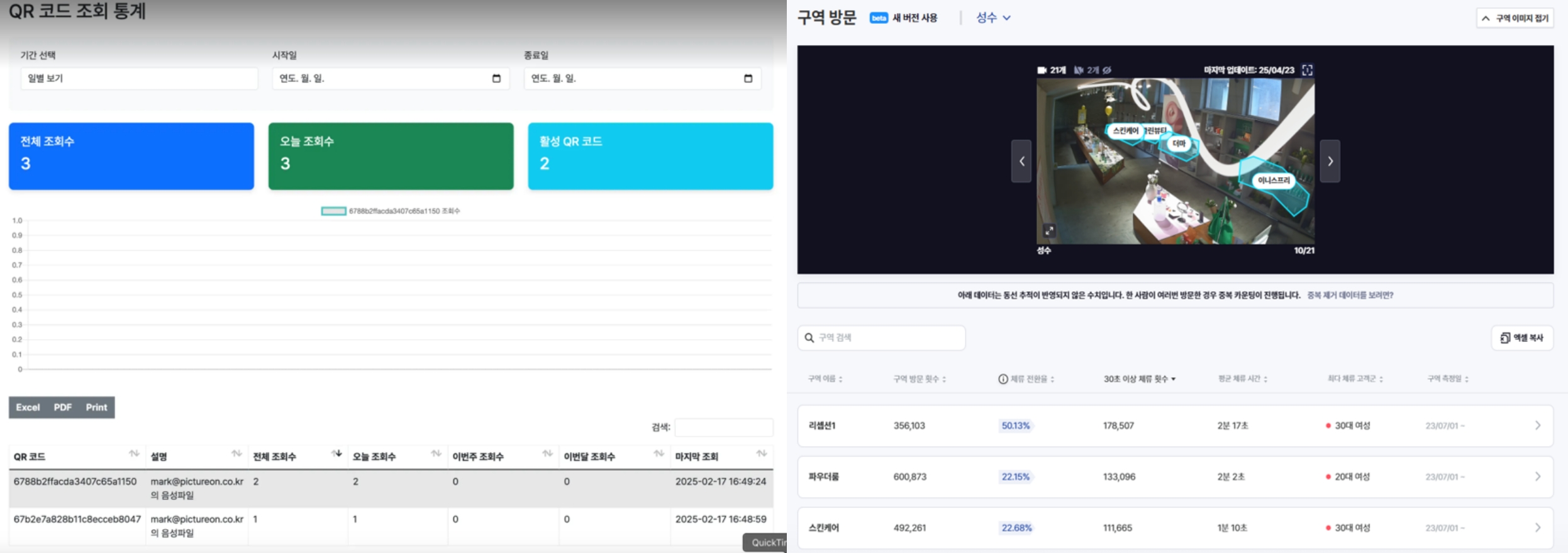 Review of Introducing AI Voice for Efficient Customer Experience Elements AI Voice 활용 효율적 고객 경험 요소 도입 검토 25_19_06