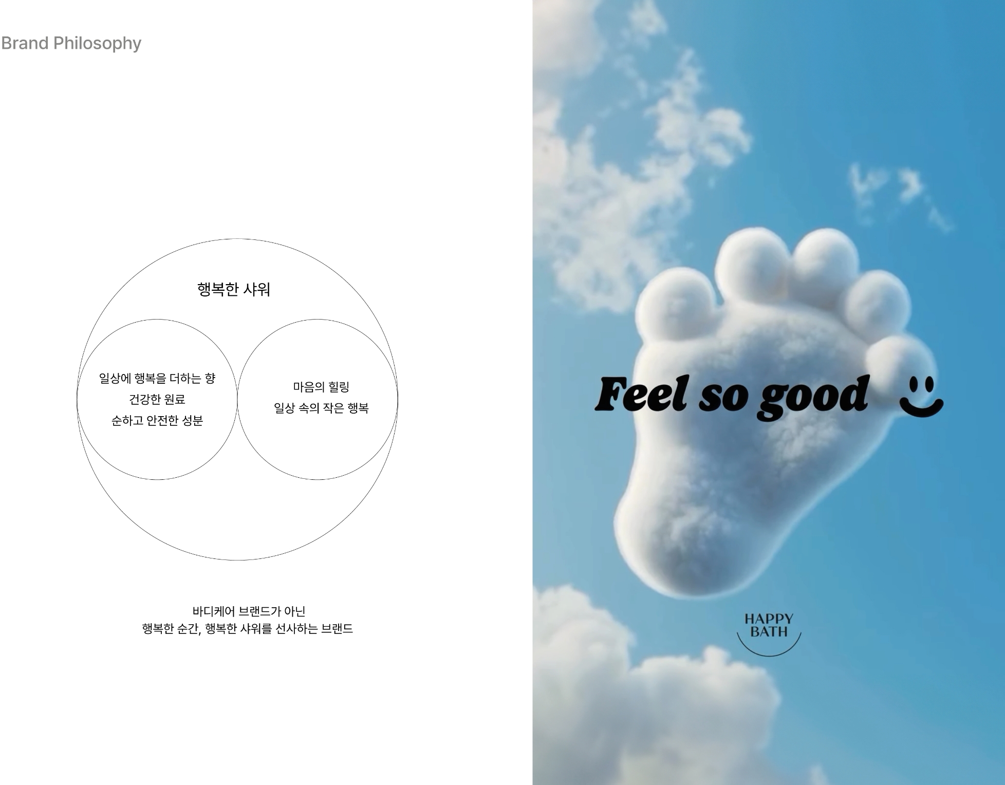 Enhancing HAPPYBATH's Communication Expressiveness through AI AI를 활용한 해피바스 커뮤니케이션 표현력 강화 25_23_00-1