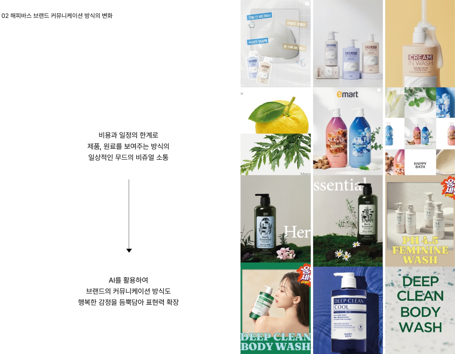 Enhancing HAPPYBATH's Communication Expressiveness through AI AI를 활용한 해피바스 커뮤니케이션 표현력 강화 25_23_02-1