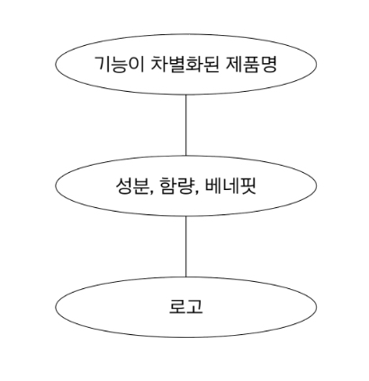 IOPE BIO ESSENCE 2021 아이오페 바이오 에센스 05