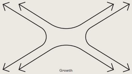 Amorepacific Group Sustainability Report 아모레퍼시픽 지속가능 보고서 83_00_da4_02