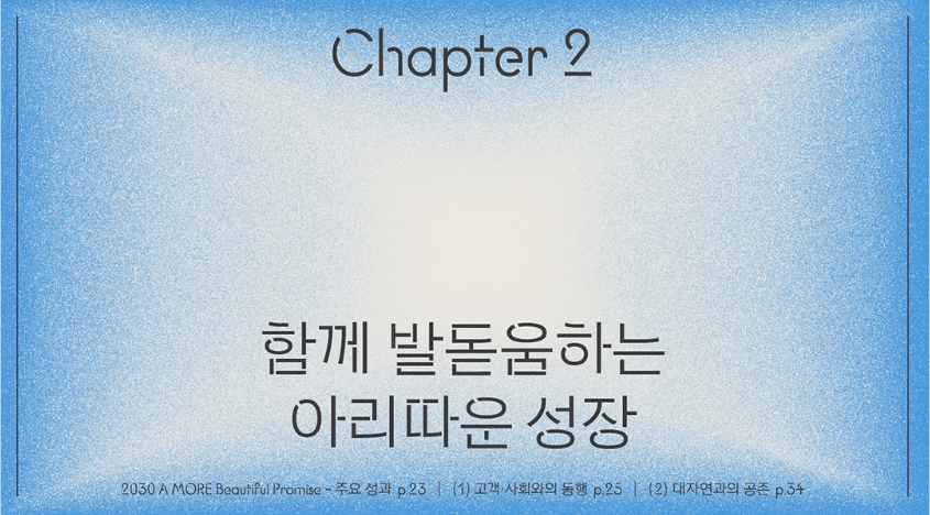 Amorepacific Group Sustainability Report 아모레퍼시픽 지속가능 보고서 83_02_da4_02