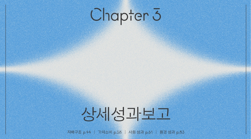 Amorepacific Group Sustainability Report 아모레퍼시픽 지속가능 보고서 83_02_da4_03