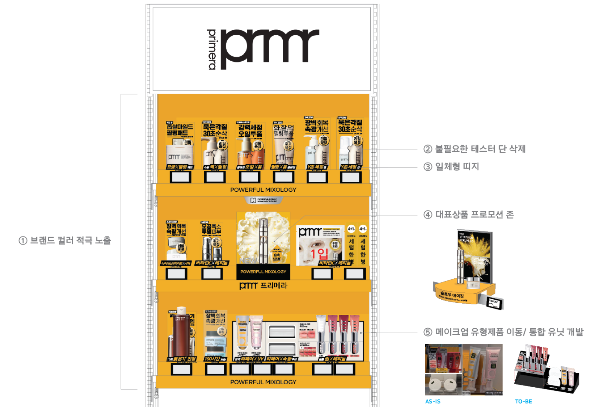 PRIMERA OLIVE YOUNG SET  PACKAGE & VMD DESIGN RENEWAL PROJECT 프리메라 올리브영 세트 패키지&VMD 디자인 리뉴얼 프로젝트 25_43_10