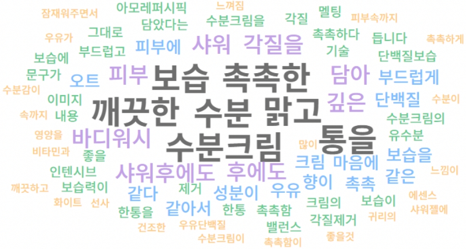 HAPPYBATH CREAM IN body wash & body lotion 해피바스 크림인워시 바디워시 & 크림인로션 바디로션 24_105_01_da2_01