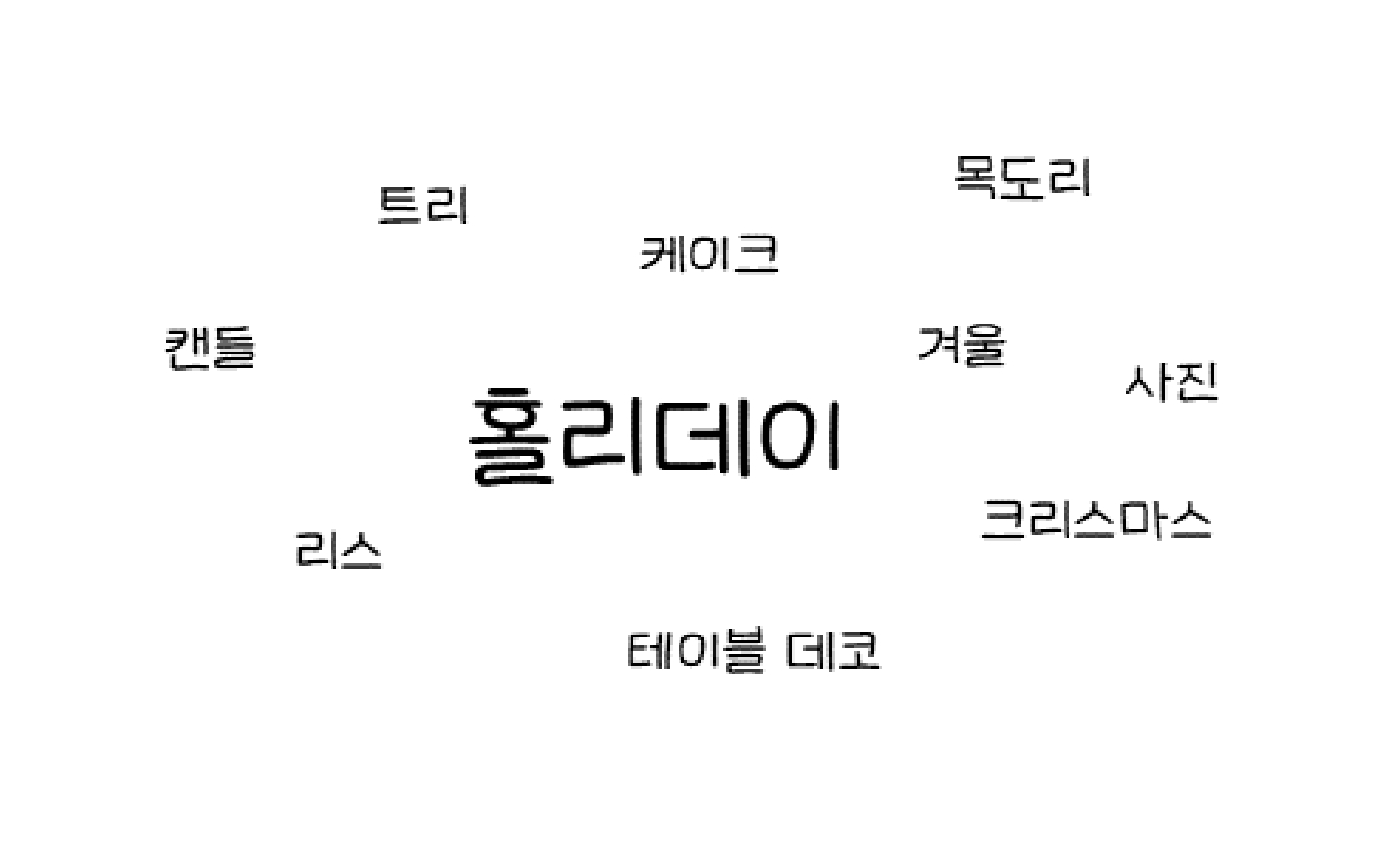 퍼즐우드의 홀리데이, AI로 그려낸 상상 속 세상 PUZZLE WOOD Instagram AI Contents | Holiday mob_25_14_02