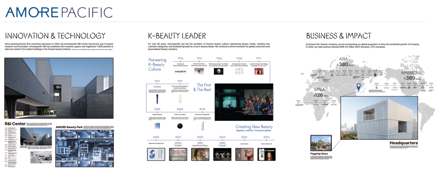 AMOREPACIFIC BRAND SHOWCASE @DUBAI 아모레퍼시픽 브랜드 쇼케이스 @두바이 25_57_03