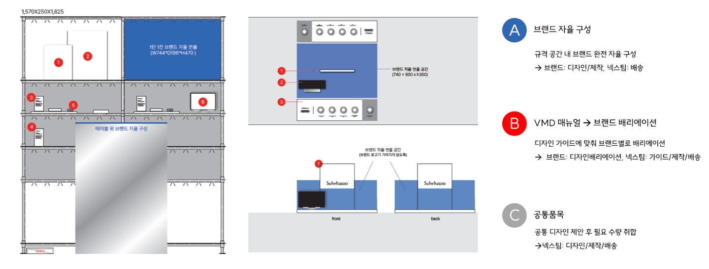 AMOREPACIFIC BRAND SHOWCASE @DUBAI 아모레퍼시픽 브랜드 쇼케이스 @두바이 25_57_07