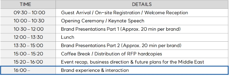 AMOREPACIFIC BRAND SHOWCASE @DUBAI 아모레퍼시픽 브랜드 쇼케이스 @두바이 25_57_11
