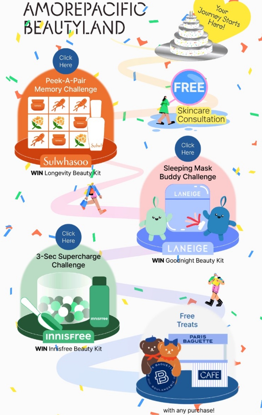 AMOREPACIFIC Beauty Land : 20 Years in Malayisa 아모레퍼시픽 20주년 기념 팝업 행사 25_59_08_da3_01