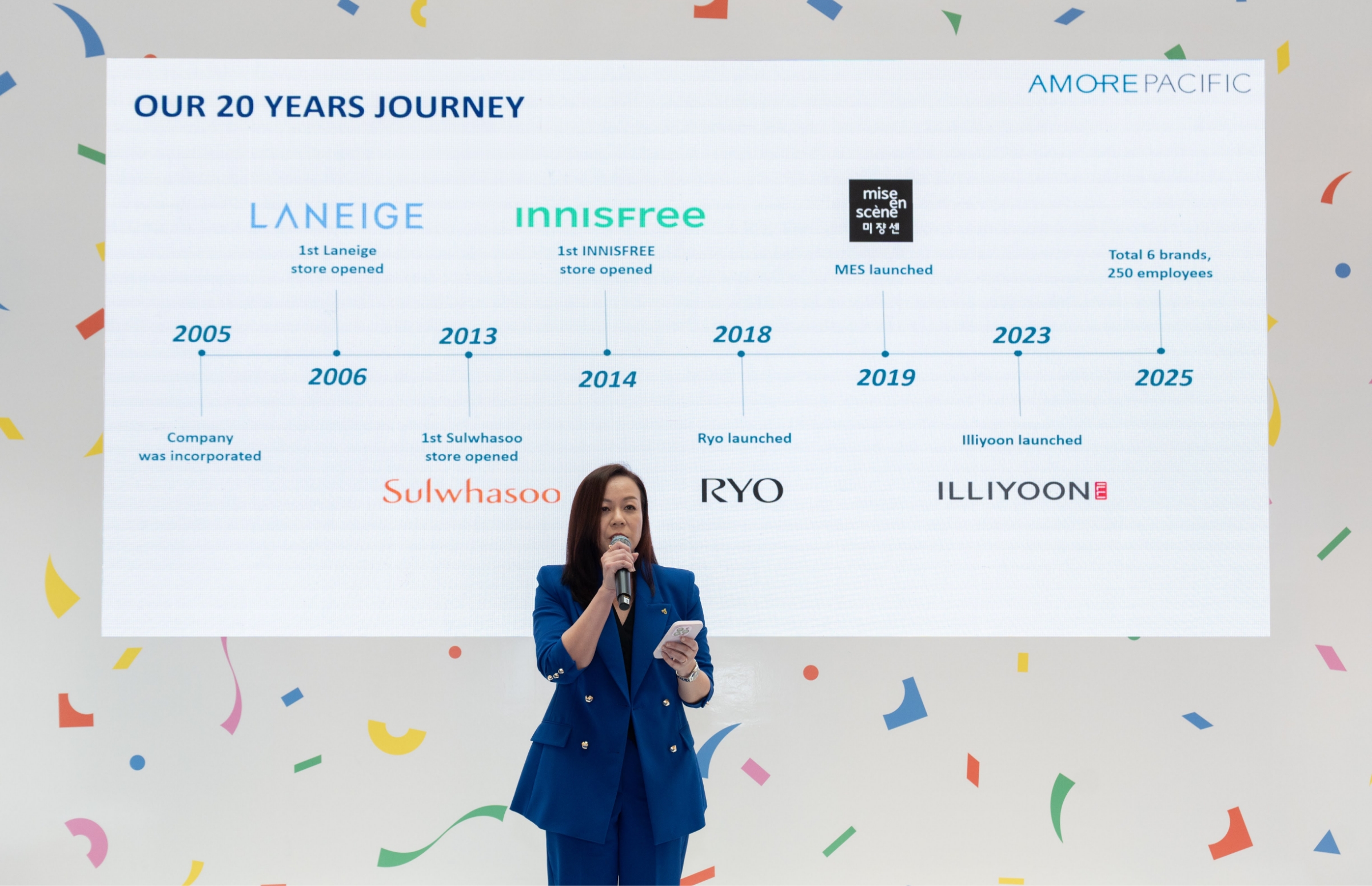 AMOREPACIFIC Beauty Land : 20 Years in Malayisa 아모레퍼시픽 20주년 기념 팝업 행사 25_59_10_sld_02