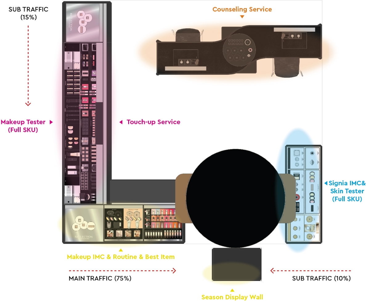 HERA Opens at Tokyo Mitsukoshi Ginza Department Store 헤라 긴자 미츠코시 백화점 오픈 25_61_00