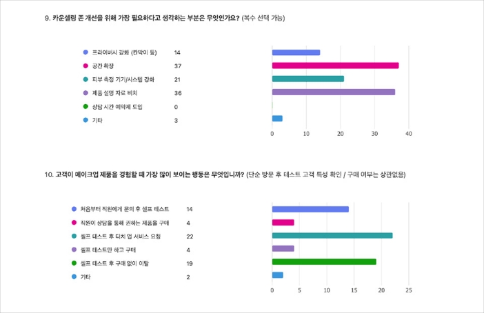 HERA Store Design Renewal : Lotte Dept. Store Jamsil 헤라 공간 디자인 리뉴얼 : 롯데백화점 잠실점 mob_25_70_01_da2_01