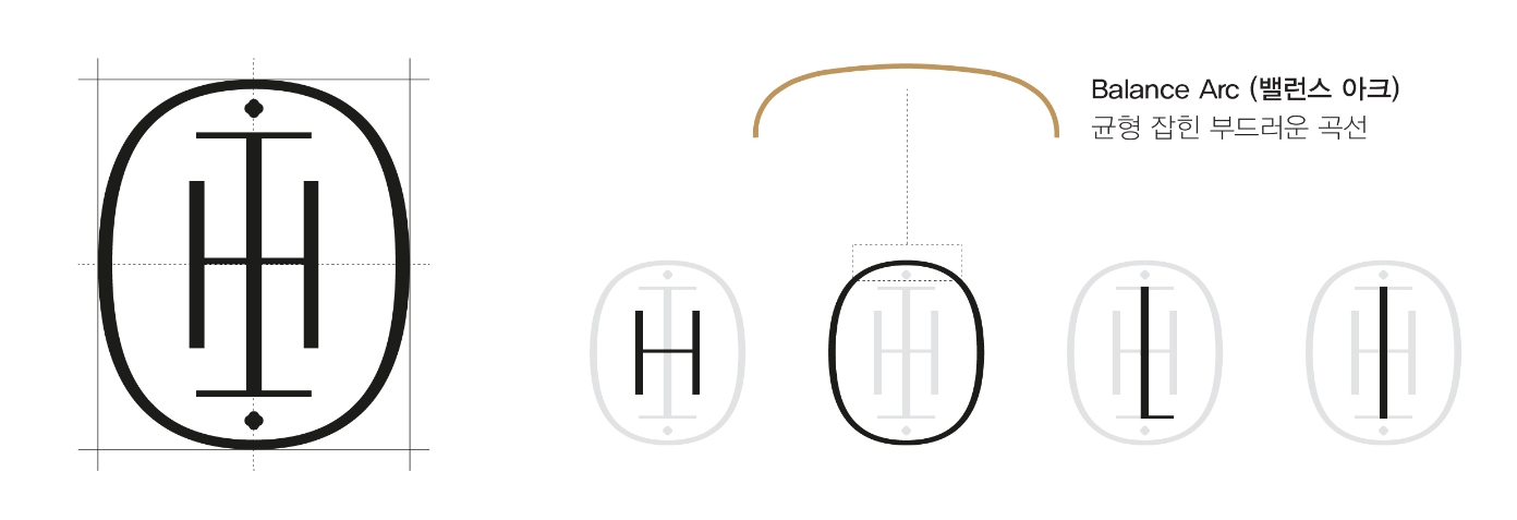 HOLITUAL Ultra Nourishing Advanced Skincare 홀리추얼 울트라 너리싱 어드밴스드 스킨케어 25_79_01