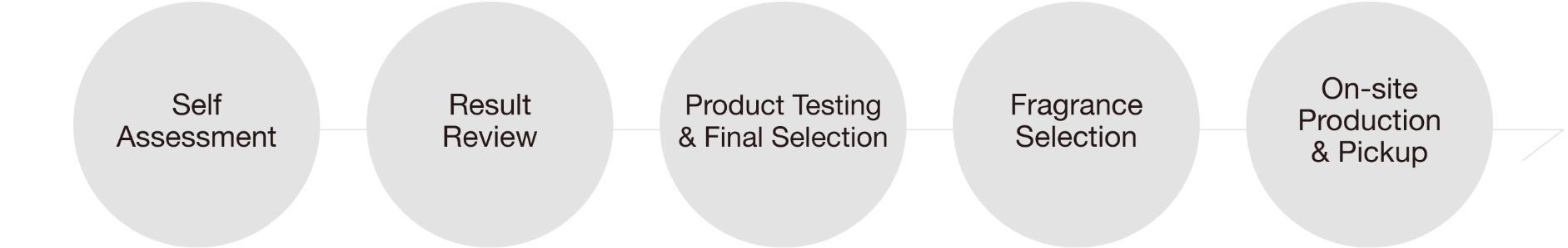 Mise-en-Scène Perfect Serum Bespoke 미쟝센 퍼펙트세럼 비스포크 26_33_01