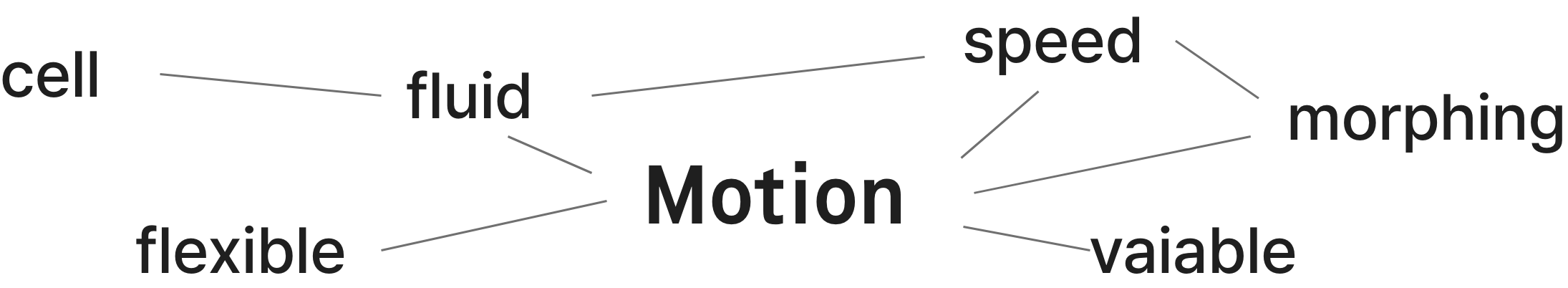 AMOREPACIFIC communication PROJECT BEAUTY IN MOTION 아모레퍼시픽 사내 커뮤니케이션 프로젝트 뷰티 인 모션 26_36_00