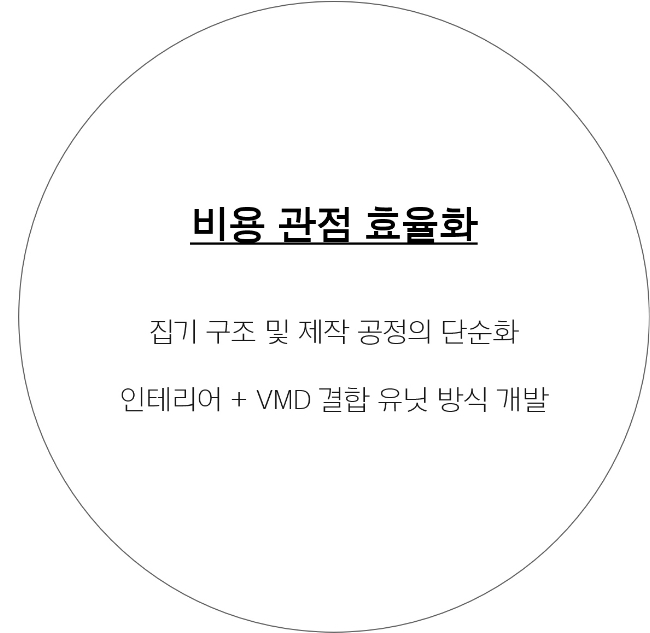 AP BEAUTY S.I Design Upgrade 에이피 뷰티 SI 고도화 26_37_00_da3_00