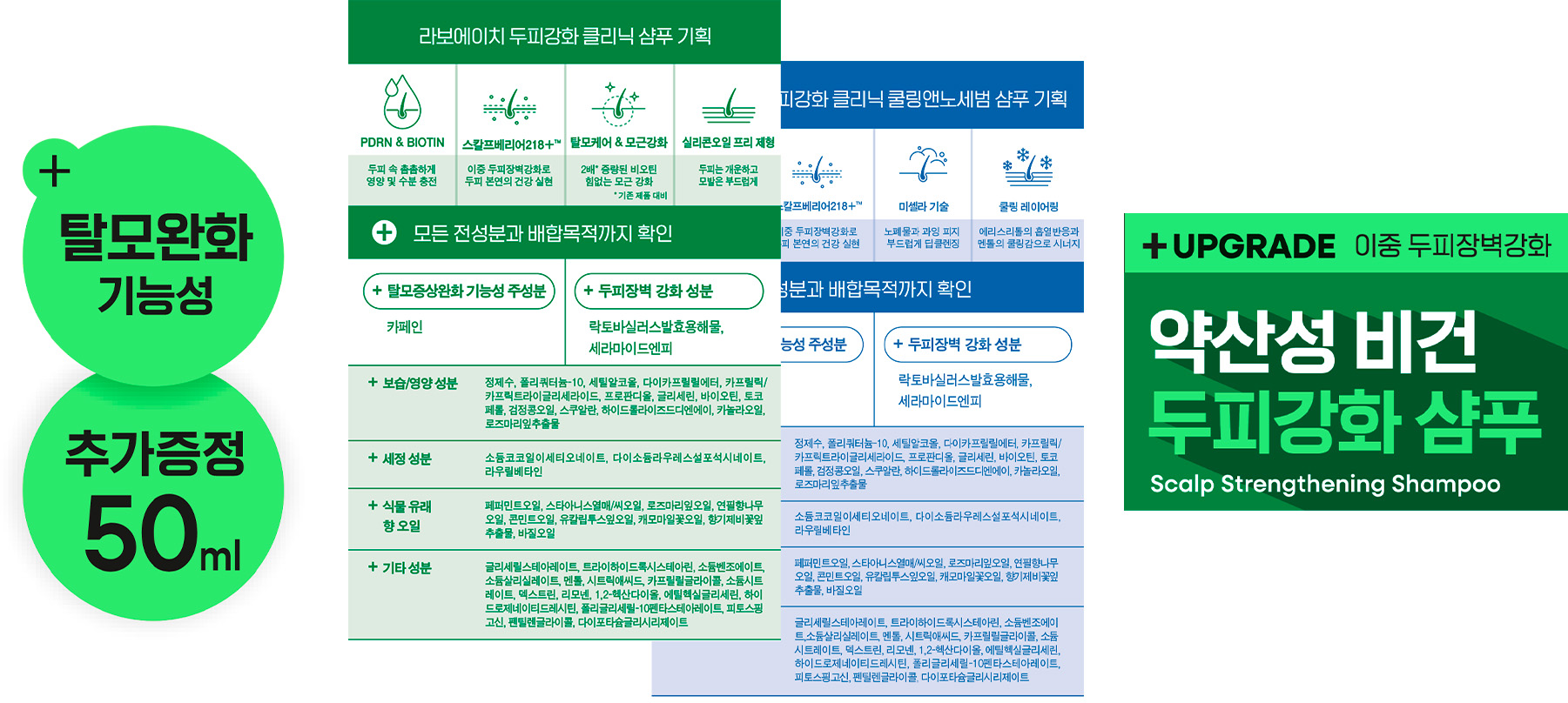 LABO-H Scalp Strengthening Line Design Advance 라보에이치 두피강화클리닉 라인 AD 26_48_15