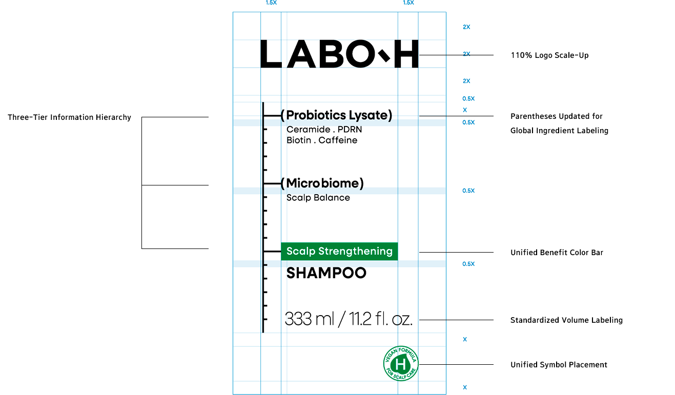 LABO-H Scalp Strengthening Line Design Advance 라보에이치 두피강화클리닉 라인 AD 26_48_10