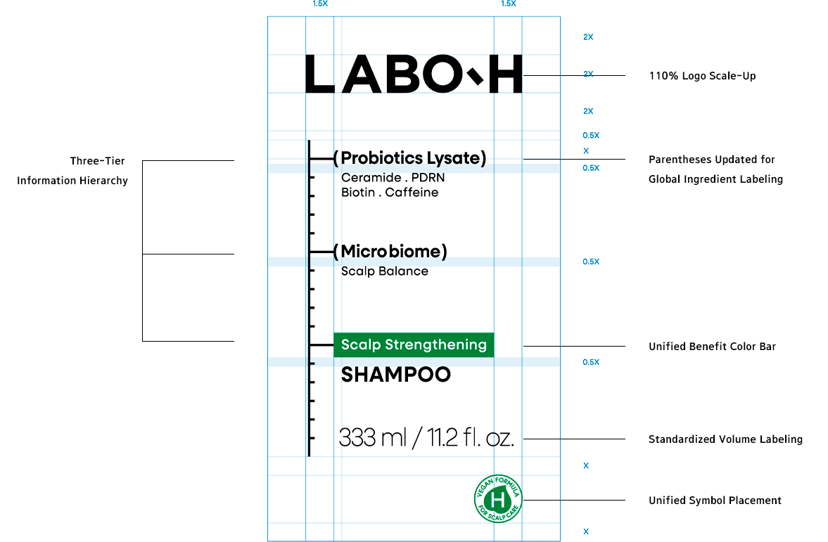LABO-H Scalp Strengthening Line Design Advance 라보에이치 두피강화클리닉 라인 AD 26_48_10