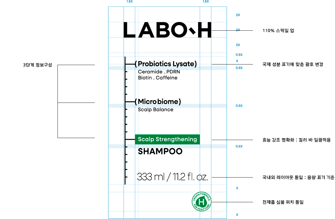 LABO-H Scalp Strengthening Line Design Advance 라보에이치 두피강화클리닉 라인 AD 26_48_10