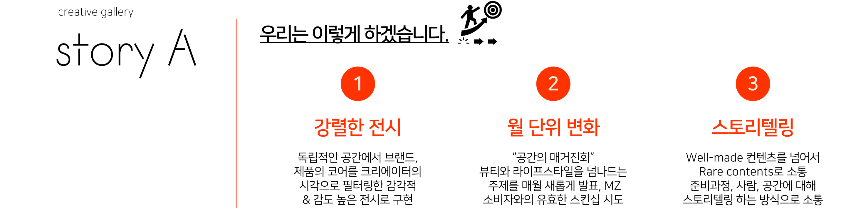 AVANT-GARTE, AN EXQUISITE SENSE OF SCENT, CONTINUITY Longtake, 향과 지속성에 관한 예민한 감각 展