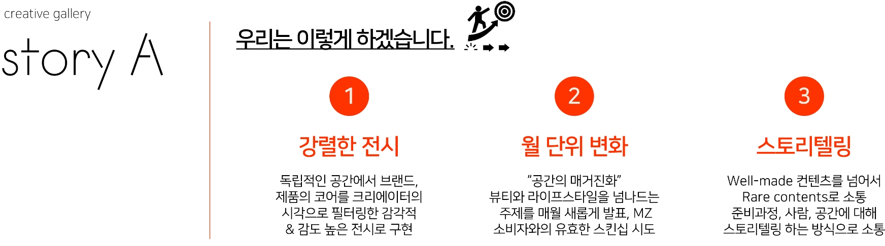 AVANT-GARTE, AN EXQUISITE SENSE OF SCENT, CONTINUITY Longtake, 향과 지속성에 관한 예민한 감각 展